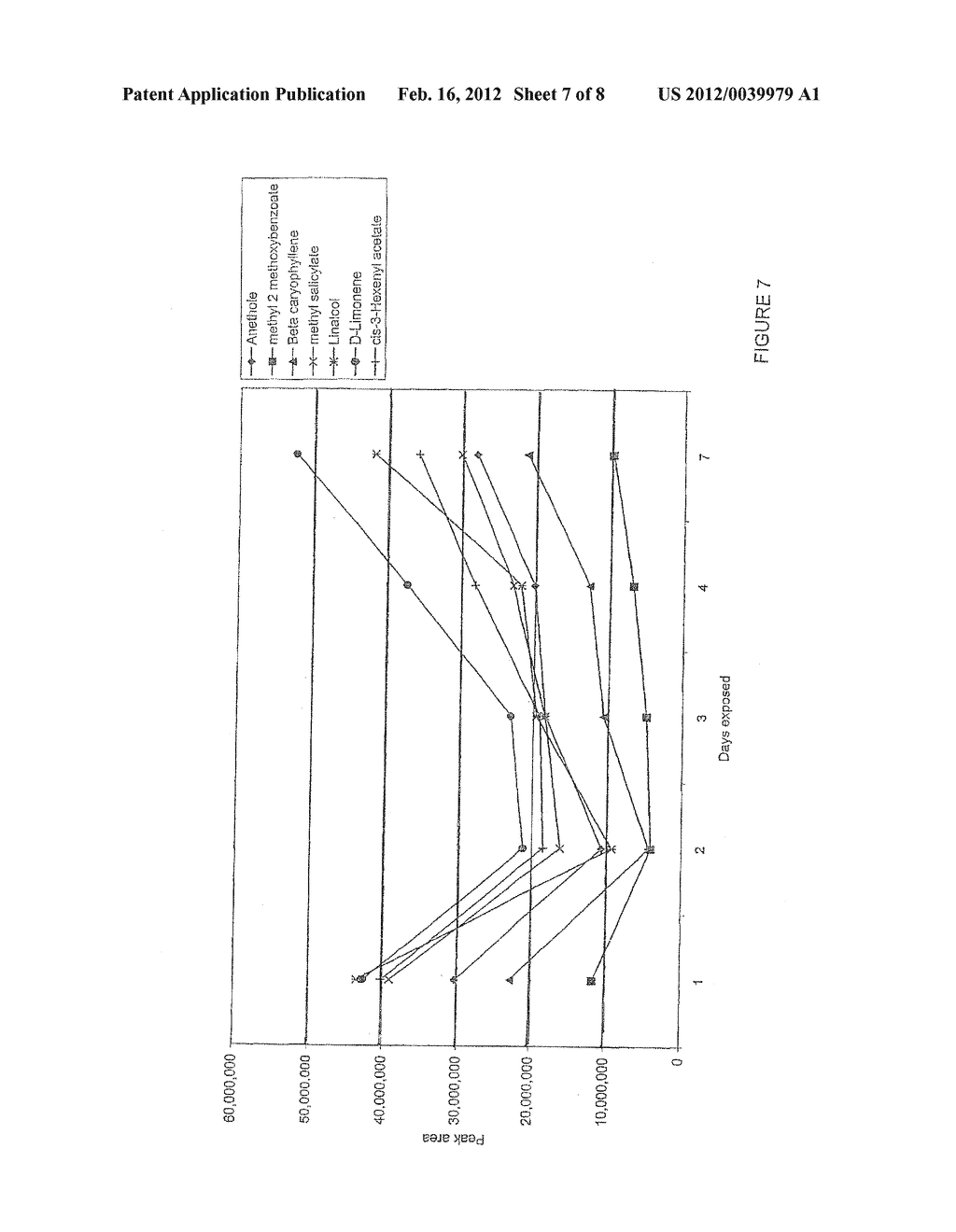 INSECT CONTROL SUBSTANCE THAT CAN BE APPLIED TO A SURFACE - diagram, schematic, and image 08