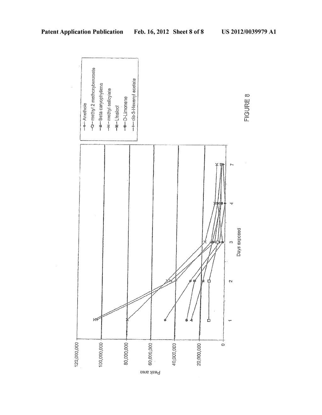 INSECT CONTROL SUBSTANCE THAT CAN BE APPLIED TO A SURFACE - diagram, schematic, and image 09