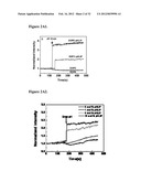 Liposome Compositions and Methods of Use Thereof diagram and image