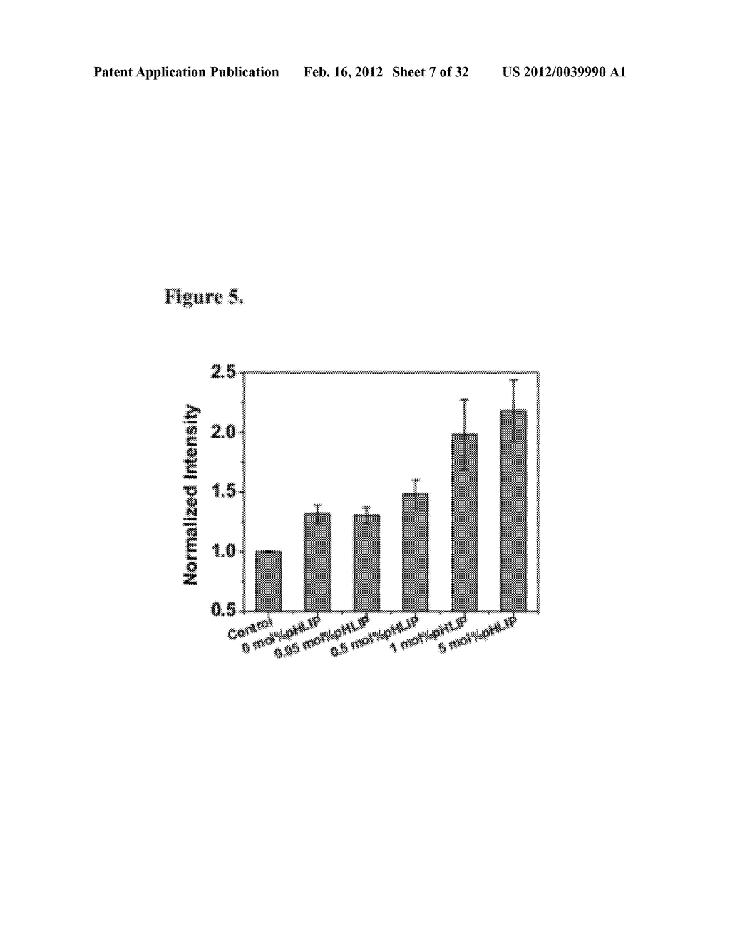 Liposome Compositions and Methods of Use Thereof - diagram, schematic, and image 08
