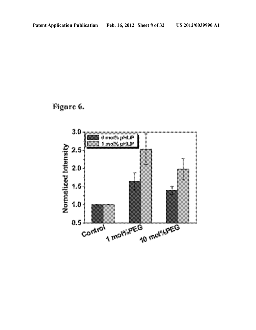 Liposome Compositions and Methods of Use Thereof - diagram, schematic, and image 09