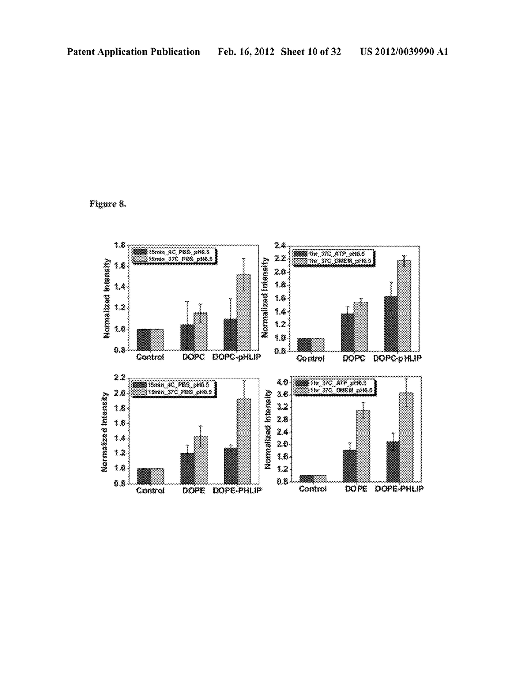 Liposome Compositions and Methods of Use Thereof - diagram, schematic, and image 11