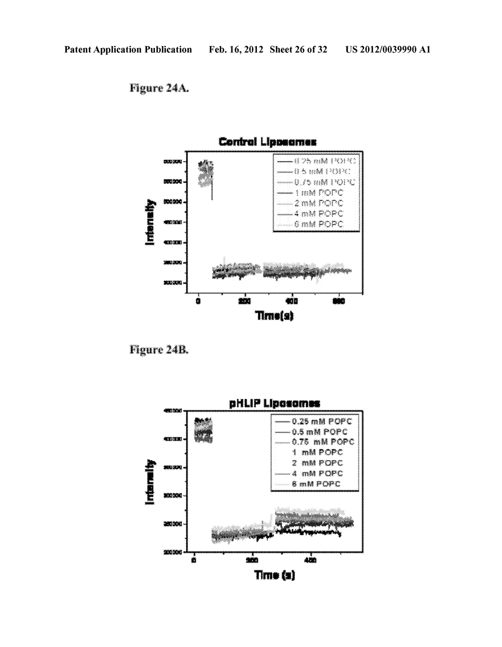 Liposome Compositions and Methods of Use Thereof - diagram, schematic, and image 27