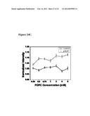 Liposome Compositions and Methods of Use Thereof diagram and image