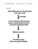 Liposome Compositions and Methods of Use Thereof diagram and image