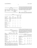 PROCESS OF MANUFACTURING A STABLE SOFTGEL CAPSULE CONTAINING     MICROENCAPSULATED PROBIOTIC BACTERIA diagram and image