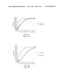 PHARMACEUTICAL COMPOSITIONS OF METABOTROPIC GLUTAMATE 5 RECEPTOR (MGLU5)     ANTAGONISTS diagram and image