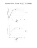 PHARMACEUTICAL COMPOSITIONS OF METABOTROPIC GLUTAMATE 5 RECEPTOR (MGLU5)     ANTAGONISTS diagram and image