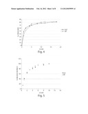 PHARMACEUTICAL COMPOSITIONS OF METABOTROPIC GLUTAMATE 5 RECEPTOR (MGLU5)     ANTAGONISTS diagram and image