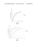 PHARMACEUTICAL COMPOSITIONS OF METABOTROPIC GLUTAMATE 5 RECEPTOR (MGLU5)     ANTAGONISTS diagram and image