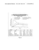 PHARMACEUTICAL COMPOSITIONS OF METABOTROPIC GLUTAMATE 5 RECEPTOR (MGLU5)     ANTAGONISTS diagram and image