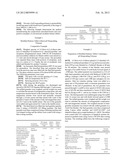 PHARMACEUTICAL COMPOSITIONS OF METABOTROPIC GLUTAMATE 5 RECEPTOR (MGLU5)     ANTAGONISTS diagram and image