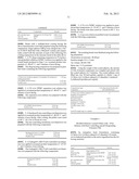 PHARMACEUTICAL COMPOSITIONS OF METABOTROPIC GLUTAMATE 5 RECEPTOR (MGLU5)     ANTAGONISTS diagram and image