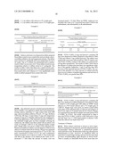 PEPTIDE PHARMACEUTICAL FOR ORAL DELIVERY diagram and image