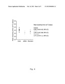 TREATMENT OF RADIATION-INDUCED FIBROSIS diagram and image