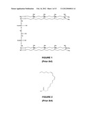 LIPID Supplements for Maintaining Health and Treatment of Acute and     Chronic Disorders diagram and image