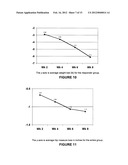 LIPID Supplements for Maintaining Health and Treatment of Acute and     Chronic Disorders diagram and image