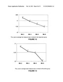 LIPID Supplements for Maintaining Health and Treatment of Acute and     Chronic Disorders diagram and image