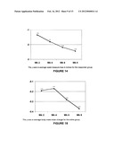 LIPID Supplements for Maintaining Health and Treatment of Acute and     Chronic Disorders diagram and image