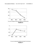 LIPID Supplements for Maintaining Health and Treatment of Acute and     Chronic Disorders diagram and image