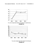 LIPID Supplements for Maintaining Health and Treatment of Acute and     Chronic Disorders diagram and image