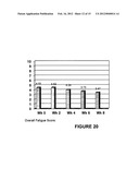 LIPID Supplements for Maintaining Health and Treatment of Acute and     Chronic Disorders diagram and image