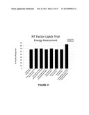 LIPID Supplements for Maintaining Health and Treatment of Acute and     Chronic Disorders diagram and image