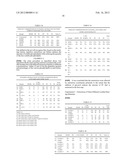 LIPID Supplements for Maintaining Health and Treatment of Acute and     Chronic Disorders diagram and image