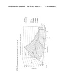 BRIMONIDINE COMPOSITIONS FOR TREATING ERYTHEMA diagram and image