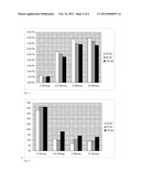 METHOD FOR PRODUCING AN ACIDIFIED MILK PRODUCT diagram and image