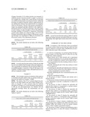 PRODUCTION OF SOLUBLE SOY PROTEIN PRODUCT FROM SOY PROTEIN MICELLAR MASS     ( S200Ca ) diagram and image