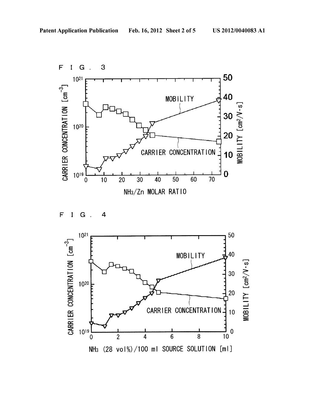 METHOD FOR FORMING METAL OXIDE FILM, METAL OXIDE FILM, AND APPARATUS FOR     FORMING METAL OXIDE FILM - diagram, schematic, and image 03