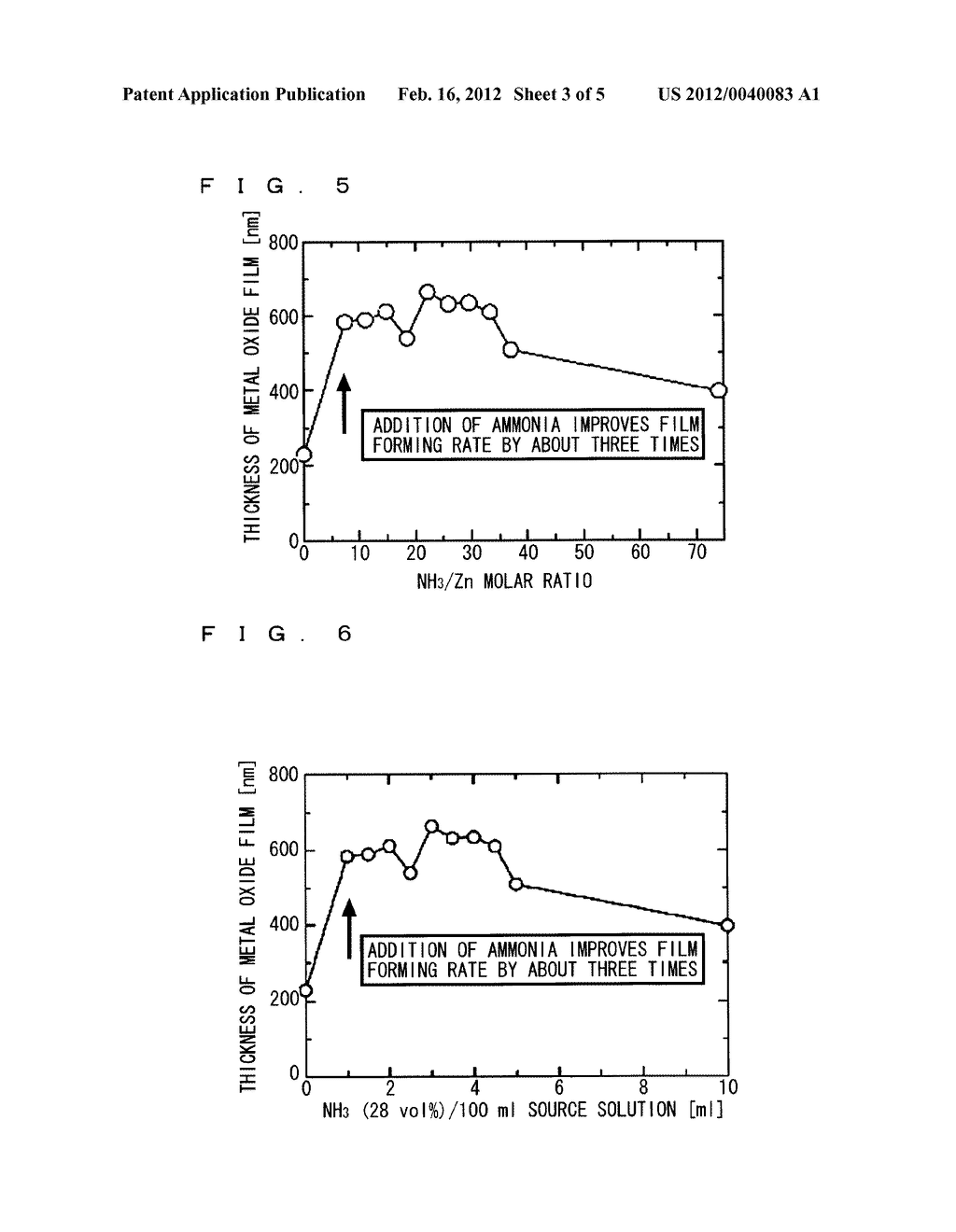 METHOD FOR FORMING METAL OXIDE FILM, METAL OXIDE FILM, AND APPARATUS FOR     FORMING METAL OXIDE FILM - diagram, schematic, and image 04