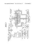 METHOD FOR FORMING Cu FILM AND STORAGE MEDIUM diagram and image