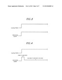 METHOD FOR FORMING Cu FILM AND STORAGE MEDIUM diagram and image