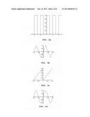 Method and Apparatus Providing Increased UVLED Intensity and Uniform     Curing of Optical-Fiber Coatings diagram and image