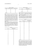 Pressure-Sensitive Adhesive Compound diagram and image