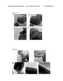 PRECURSOR POWDER FOR SINTERING USED FOR PREPARING DIELECTRIC MATERIAL AND     PROCESS FOR PREPARING THE SAME diagram and image