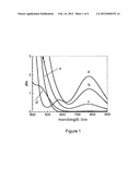 METHOD FOR INHIBITING THE OXIDATION OF VO(ACAC)2 IN SOLUTION diagram and image