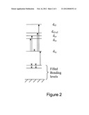 METHOD FOR INHIBITING THE OXIDATION OF VO(ACAC)2 IN SOLUTION diagram and image