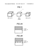 THERMAL EXPANSION SUPPRESSING MEMBER AND ANTI-THERMALLY-EXPANSIVE MEMBER diagram and image