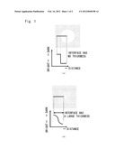 MULTILAYERED STRUCTURE diagram and image