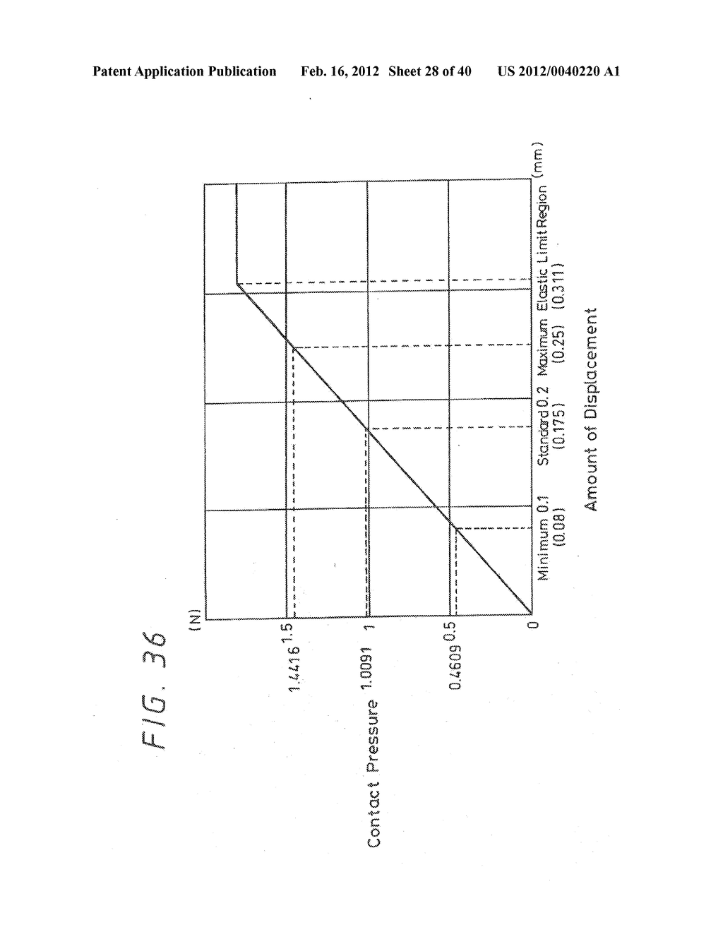 METHOD FOR PREVENTING ERRONEOUS LOADING OF COMPONENT-TO-BE-LOADED ON MAIN     BODY SIDE APPARATUS, COMPONENT-TO-BE-LOADED AND BATTERY PACK - diagram, schematic, and image 29