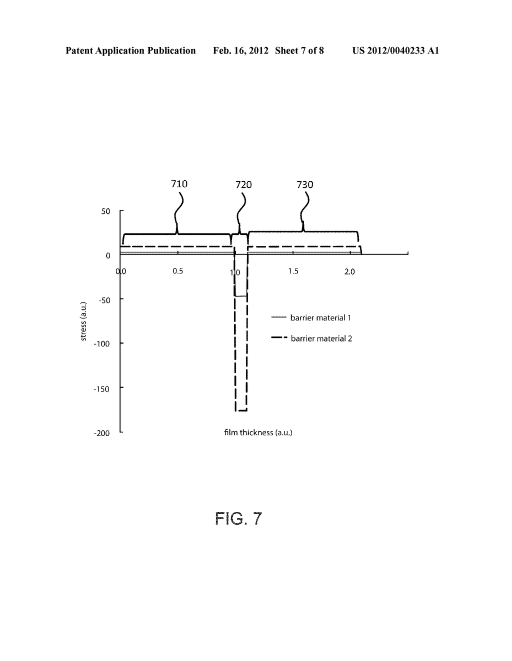 BARRIER FOR THIN FILM LITHIUM BATTERIES MADE ON FLEXIBLE SUBSTRATES AND     RELATED METHODS - diagram, schematic, and image 08