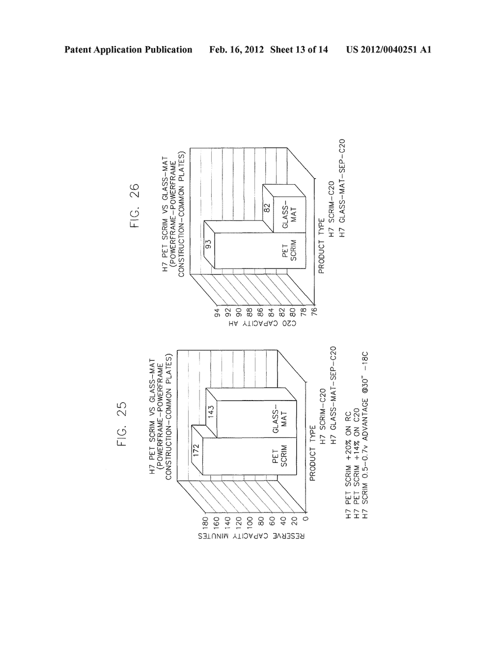 BATTERY ELECTRODE AND METHOD FOR MANUFACTURING SAME - diagram, schematic, and image 14