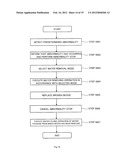 FUEL CELL SYSTEM AND WATER DRAINING METHOD FOR FUEL CELL SYSTEM diagram and image