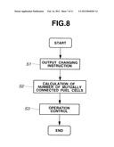 FUEL CELL SYSTEM AND METHOD FOR CONTROLLING SAME diagram and image