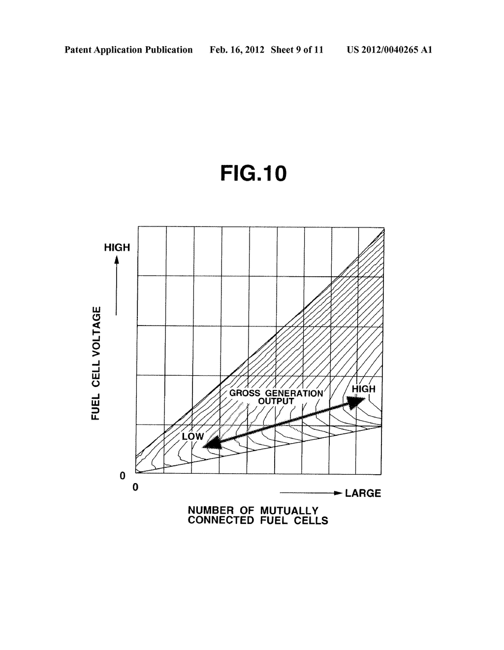 FUEL CELL SYSTEM AND METHOD FOR CONTROLLING SAME - diagram, schematic, and image 10