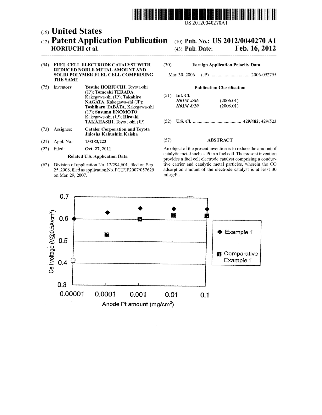 FUEL CELL ELECTRODE CATALYST WITH REDUCED NOBLE METAL AMOUNT AND SOLID     POLYMER FUEL CELL COMPRISING THE SAME - diagram, schematic, and image 01