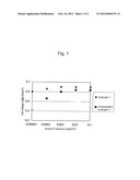 FUEL CELL ELECTRODE CATALYST WITH REDUCED NOBLE METAL AMOUNT AND SOLID     POLYMER FUEL CELL COMPRISING THE SAME diagram and image